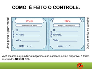 O bônus, 4º mêsSuas compras......................... R$0,60O grupo que você convidou e o que eles convidaram (1.861 pessoas)............... R$1.116,60Total de ganhos no quarto mês:R$1.116,6011Taxa de administração de 7%