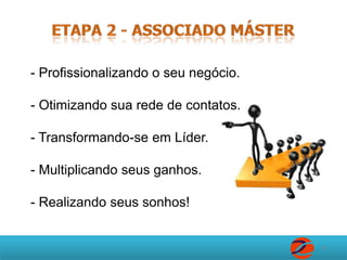 ?Compensou comprar nos parceiros? Ter convidado seis pessoas no mês? Ensinado seu grupo a também fazer o mesmo?Mas... Tem muito mais! Não pare!Sabe de onde vem todo este dinheiro? Vamos te mostrar agora.14