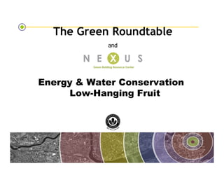 The Green Roundtable
                                      and




        Energy & Water Conservation
             Low-Hanging Fruit




The Green Roundtable
(copyright © Green Roundtable 2007)
 
