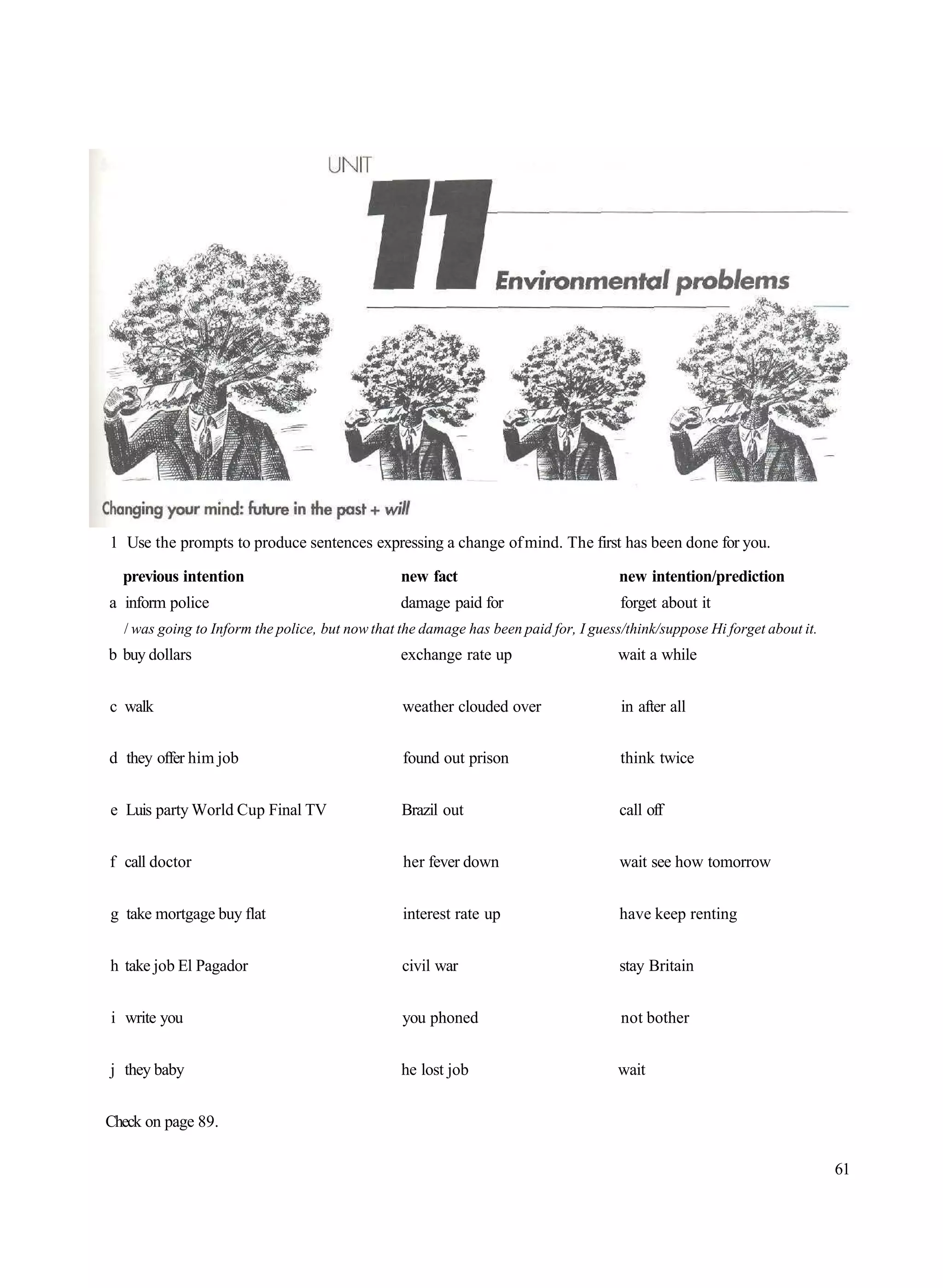 1 Use the prompts to produce sentences expressing a change of mind. The first has been done for you.

  previous intention                             new fact                             new intention/prediction
a inform police                                  damage paid for                      forget about it
  / was going to Inform the police, but now that the damage has been paid for, I guess/think/suppose Hi forget about it.
b buy dollars                                    exchange rate up                     wait a while


c walk                                           weather clouded over                 in after all


d they offer him job                             found out prison                     think twice


e Luis party World Cup Final TV                  Brazil out                           call off


f call doctor                                    her fever down                       wait see how tomorrow


g take mortgage buy flat                         interest rate up                     have keep renting


h take job El Pagador                            civil war                            stay Britain


i write you                                      you phoned                           not bother


j they baby                                      he lost job                          wait


Check on page 89.

                                                                                                                           61
 