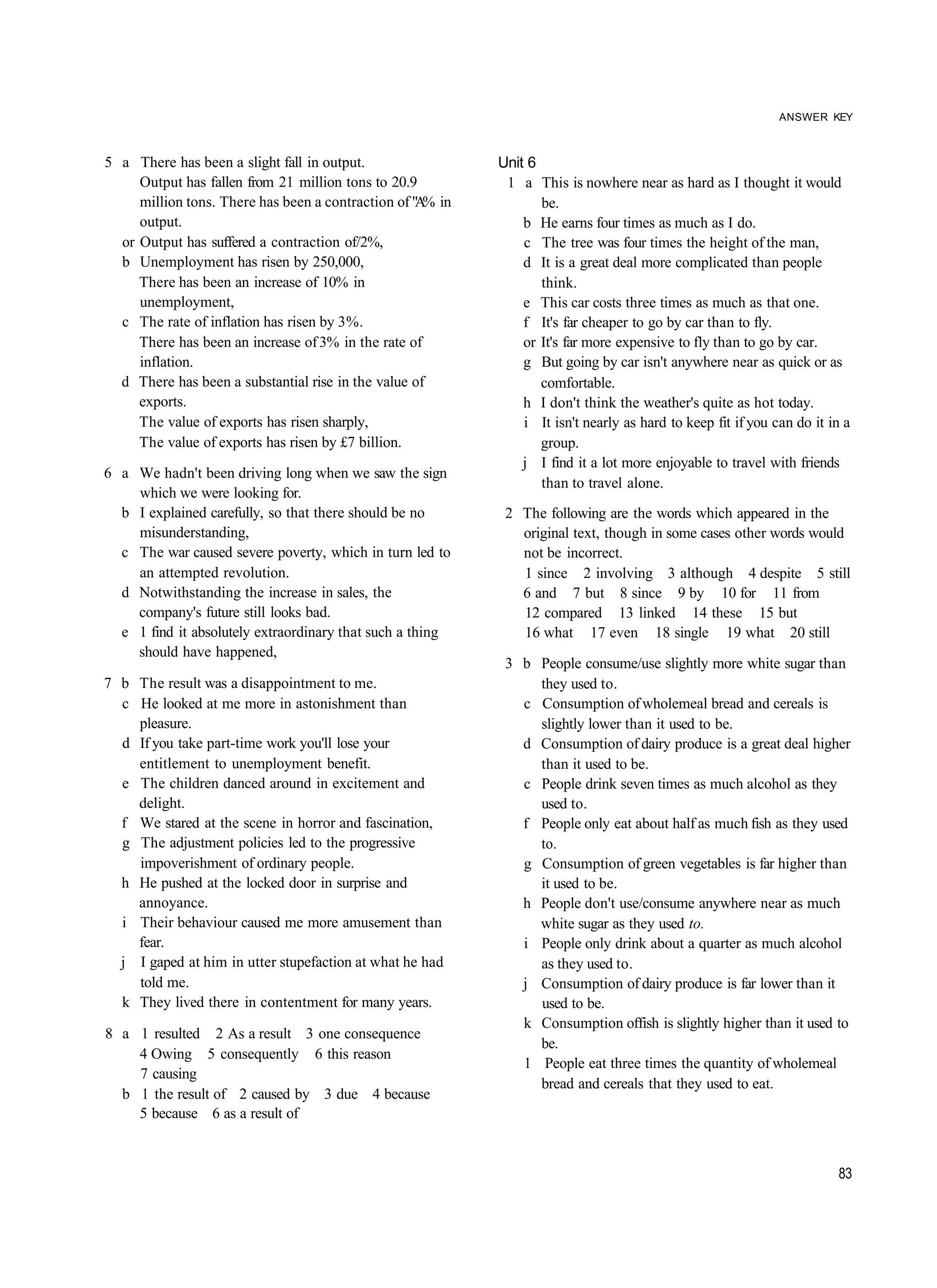 ANSWER KEY



5 a There has been a slight fall in output.                 Unit 6
     Output has fallen from 21 million tons to 20.9          1 a This is nowhere near as hard as I thought it would
     million tons. There has been a contraction of " % in
                                                   A               be.
     output.                                                    b He earns four times as much as I do.
  or Output has suffered a contraction of/2%,                   c The tree was four times the height of the man,
  b Unemployment has risen by 250,000,                          d It is a great deal more complicated than people
     There has been an increase of 10% in                          think.
     unemployment,                                              e This car costs three times as much as that one.
  c The rate of inflation has risen by 3%.                      f It's far cheaper to go by car than to fly.
     There has been an increase of 3% in the rate of            or It's far more expensive to fly than to go by car.
     inflation.                                                 g But going by car isn't anywhere near as quick or as
  d There has been a substantial rise in the value of              comfortable.
     exports.                                                   h I don't think the weather's quite as hot today.
     The value of exports has risen sharply,                    i It isn't nearly as hard to keep fit if you can do it in a
     The value of exports has risen by £7 billion.                 group.
                                                                j I find it a lot more enjoyable to travel with friends
6 a We hadn't been driving long when we saw the sign
                                                                   than to travel alone.
    which we were looking for.
  b I explained carefully, so that there should be no        2 The following are the words which appeared in the
    misunderstanding,                                          original text, though in some cases other words would
  c The war caused severe poverty, which in turn led to        not be incorrect.
    an attempted revolution.                                   1 since 2 involving 3 although 4 despite 5 still
  d Notwithstanding the increase in sales, the                 6 and 7 but 8 since 9 by 10 for 11 from
    company's future still looks bad.                          12 compared 13 linked 14 these 15 but
  e 1 find it absolutely extraordinary that such a thing       16 what 17 even 18 single 19 what 20 still
    should have happened,
                                                             3 b People consume/use slightly more white sugar than
7 b The result was a disappointment to me.                       they used to.
  c He looked at me more in astonishment than                  c Consumption of wholemeal bread and cereals is
    pleasure.                                                    slightly lower than it used to be.
  d If you take part-time work you'll lose your                d Consumption of dairy produce is a great deal higher
    entitlement to unemployment benefit.                         than it used to be.
  e The children danced around in excitement and               c People drink seven times as much alcohol as they
    delight.                                                     used to.
  f We stared at the scene in horror and fascination,          f People only eat about half as much fish as they used
  g The adjustment policies led to the progressive               to.
    impoverishment of ordinary people.                         g Consumption of green vegetables is far higher than
  h He pushed at the locked door in surprise and                 it used to be.
    annoyance.                                                 h People don't use/consume anywhere near as much
  i Their behaviour caused me more amusement than                white sugar as they used to.
    fear.                                                      i People only drink about a quarter as much alcohol
  j I gaped at him in utter stupefaction at what he had          as they used to.
    told me.                                                   j Consumption of dairy produce is far lower than it
  k They lived there in contentment for many years.              used to be.
                                                               k Consumption offish is slightly higher than it used to
8 a 1 resulted 2 As a result 3 one consequence
                                                                 be.
    4 Owing 5 consequently 6 this reason
                                                               1 People eat three times the quantity of wholemeal
    7 causing
                                                                 bread and cereals that they used to eat.
  b 1 the result of 2 caused by 3 due 4 because
    5 because 6 as a result of


                                                                                                                        83
 