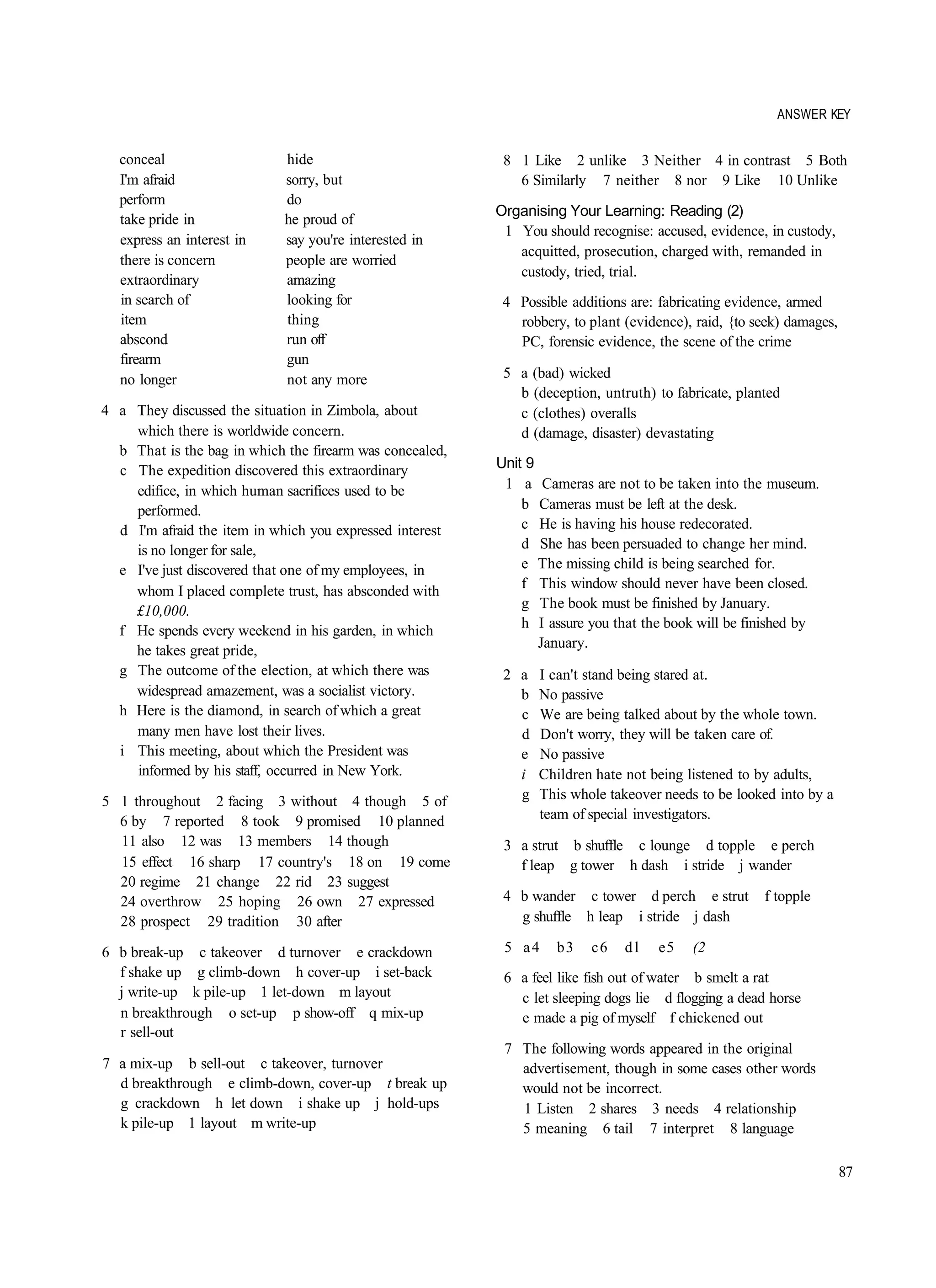 ANSWER KEY


  conceal                    hide                          8 1 Like 2 unlike 3 Neither 4 in contrast 5 Both
  I'm afraid                 sorry, but                      6 Similarly 7 neither 8 nor 9 Like 10 Unlike
  perform                    do
                                                          Organising Your Learning: Reading (2)
  take pride in              he proud of
                                                           1 You should recognise: accused, evidence, in custody,
  express an interest in     say you're interested in
                                                             acquitted, prosecution, charged with, remanded in
  there is concern           people are worried
                                                             custody, tried, trial.
  extraordinary              amazing
  in search of               looking for                   4 Possible additions are: fabricating evidence, armed
  item                       thing                           robbery, to plant (evidence), raid, {to seek) damages,
  abscond                    run off                         PC, forensic evidence, the scene of the crime
  firearm                    gun
  no longer                  not any more                  5 a (bad) wicked
                                                             b (deception, untruth) to fabricate, planted
4 a They discussed the situation in Zimbola, about           c (clothes) overalls
    which there is worldwide concern.                        d (damage, disaster) devastating
  b That is the bag in which the firearm was concealed,
  c The expedition discovered this extraordinary          Unit 9
    edifice, in which human sacrifices used to be          1 a Cameras are not to be taken into the museum.
    performed.                                                b Cameras must be left at the desk.
  d I'm afraid the item in which you expressed interest       c He is having his house redecorated.
    is no longer for sale,                                    d She has been persuaded to change her mind.
  e I've just discovered that one of my employees, in         e The missing child is being searched for.
                                                              f This window should never have been closed.
    whom I placed complete trust, has absconded with
                                                              g The book must be finished by January.
    £10,000.
                                                              h I assure you that the book will be finished by
  f He spends every weekend in his garden, in which
                                                                 January.
    he takes great pride,
  g The outcome of the election, at which there was        2 a   I can't stand being stared at.
    widespread amazement, was a socialist victory.           b   No passive
  h Here is the diamond, in search of which a great          c   We are being talked about by the whole town.
    many men have lost their lives.                          d   Don't worry, they will be taken care of.
  i This meeting, about which the President was              e   No passive
    informed by his staff, occurred in New York.             i   Children hate not being listened to by adults,
5 1 throughout 2 facing 3 without 4 though 5 of              g   This whole takeover needs to be looked into by a
  6 by 7 reported 8 took 9 promised 10 planned                   team of special investigators.
  11 also 12 was 13 members 14 though                      3 a strut b shuffle c lounge d topple e perch
  15 effect 16 sharp 17 country's 18 on 19 come              f leap g tower h dash i stride j wander
  20 regime 21 change 22 rid 23 suggest
  24 overthrow 25 hoping 26 own 27 expressed               4 b wander c tower d perch e strut         f topple
  28 prospect 29 tradition 30 after                          g shuffle h leap i stride j dash

6 b break-up c takeover d turnover e crackdown             5 a4     b3   c6    dl    e5   (2
  f shake up g climb-down h cover-up i set-back            6 a feel like fish out of water b smelt a rat
  j write-up k pile-up 1 let-down m layout                   c let sleeping dogs lie d flogging a dead horse
  n breakthrough o set-up p show-off q mix-up                e made a pig of myself f chickened out
  r sell-out
                                                           7 The following words appeared in the original
7 a mix-up b sell-out c takeover, turnover                   advertisement, though in some cases other words
  d breakthrough e climb-down, cover-up t break up           would not be incorrect.
  g crackdown h let down i shake up j hold-ups               1 Listen 2 shares 3 needs 4 relationship
  k pile-up 1 layout m write-up                              5 meaning 6 tail 7 interpret 8 language

                                                                                                                      87
 