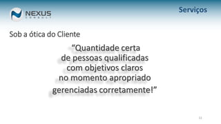 “Quantidade certa
de pessoas qualificadas
com objetivos claros
no momento apropriado
gerenciadas corretamente!”
12
Serviços
Sob a ótica do Cliente
 