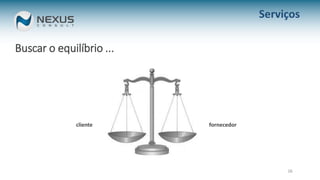16
Buscar o equilíbrio ...
Serviços
cliente fornecedor
 