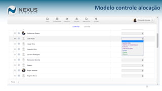 25
Modelo controle alocação
 