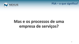 Mas e os processos de uma
empresa de serviços?
37
PSA – o que significa?
 