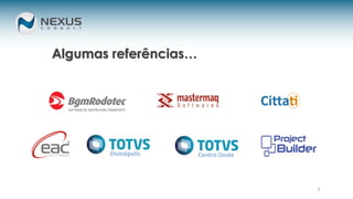 5
Centro OesteDivinópolis
Algumas referências…
 