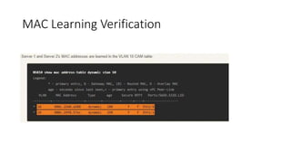MAC Learning Verification
 