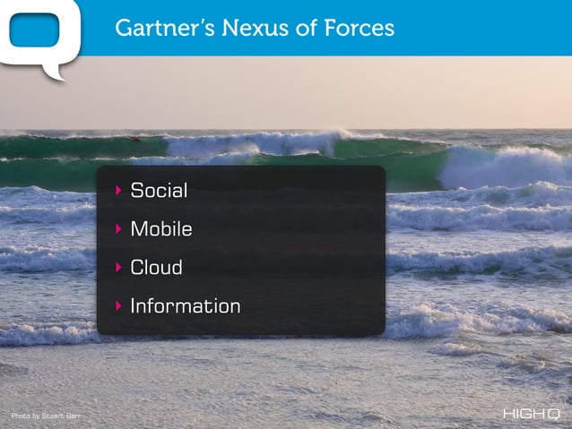Gartner's 'Nexus of Forces' and the future of collaboration