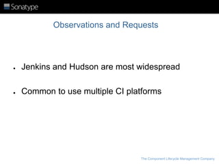 Observations and Requests

●

Jenkins and Hudson are most widespread

●

Common to use multiple CI platforms

The Component Lifecycle Management Company

 