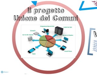 Nexus unione comuni