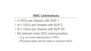 Nexus Virtual Device Context high Level Explanation.