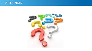 PREGUNTAS
 