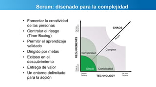 Scrum: diseñado para la complejidad
• Fomentar la creatividad
de las personas
• Controlar el riesgo
(Time-Boxing)
• Permitir el aprendizaje
validado
• Dirigido por metas
• Exitoso en el
descubrimiento
• Entrega de valor
• Un entorno delimitado
para la acción
 