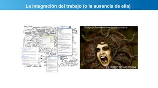 La integración del trabajo (o la ausencia de ella)
Código pobremente mantenido produce
EL EFECTO MEDUSA
 