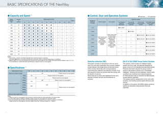 Nex way design_ref | PDF | Home & Garden