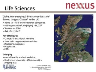 Life SciencesGlobal top emerging 5 life science location1Second Largest Cluster1 in the UKHome to 15% of UK life science companies