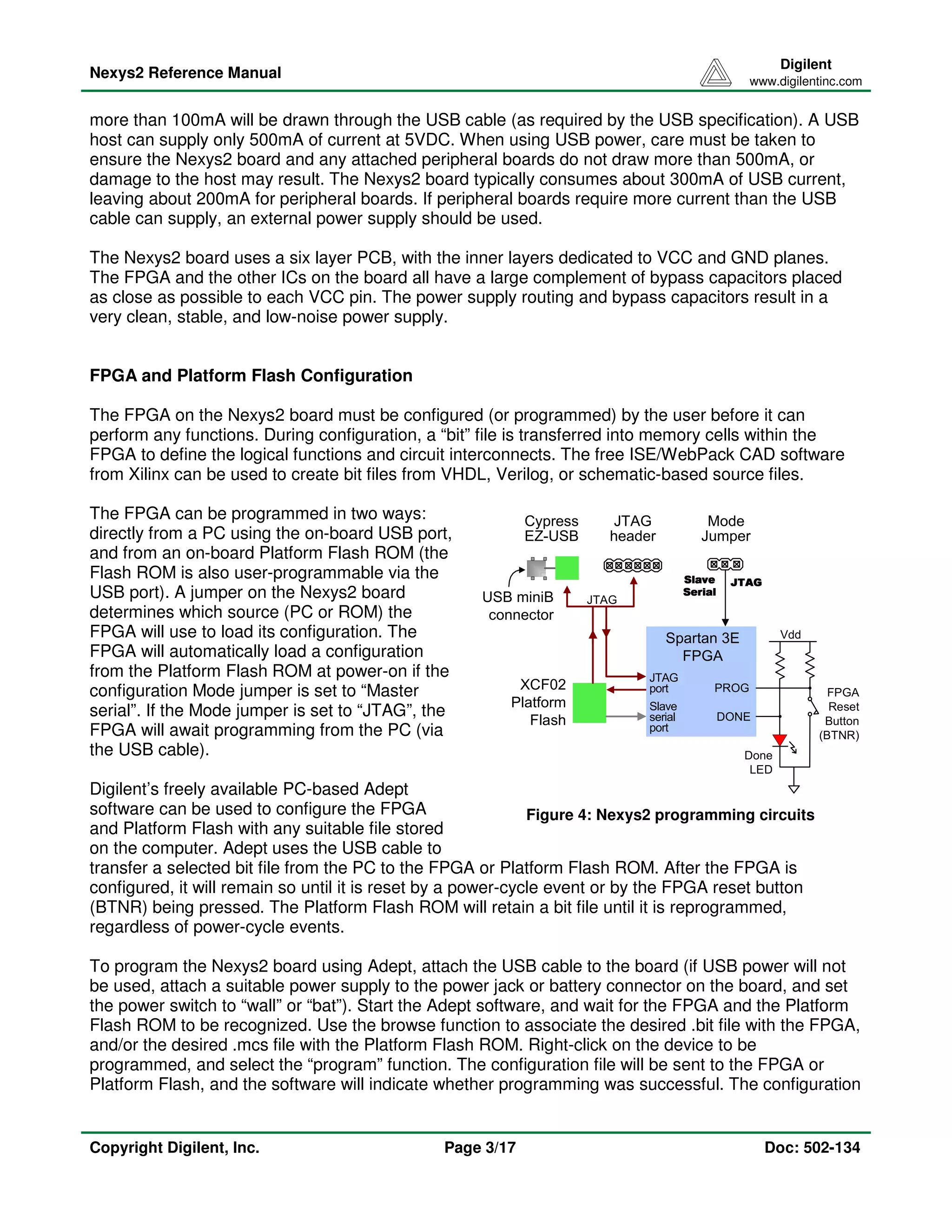 Nexys2 Reference Manual 
Digilent 
www.digilentinc.com 
more than 100mA will be drawn through the USB cable (as required by the USB specification). A USB 
host can supply only 500mA of current at 5VDC. When using USB power, care must be taken to 
ensure the Nexys2 board and any attached peripheral boards do not draw more than 500mA, or 
damage to the host may result. The Nexys2 board typically consumes about 300mA of USB current, 
leaving about 200mA for peripheral boards. If peripheral boards require more current than the USB 
cable can supply, an external power supply should be used. 
The Nexys2 board uses a six layer PCB, with the inner layers dedicated to VCC and GND planes. 
The FPGA and the other ICs on the board all have a large complement of bypass capacitors placed 
as close as possible to each VCC pin. The power supply routing and bypass capacitors result in a 
very clean, stable, and low-noise power supply. 
FPGA and Platform Flash Configuration 
The FPGA on the Nexys2 board must be configured (or programmed) by the user before it can 
perform any functions. During configuration, a “bit” file is transferred into memory cells within the 
FPGA to define the logical functions and circuit interconnects. The free ISE/WebPack CAD software 
from Xilinx can be used to create bit files from VHDL, Verilog, or schematic-based source files. 
The FPGA can be programmed in two ways: 
directly from a PC using the on-board USB port, 
and from an on-board Platform Flash ROM (the 
Flash ROM is also user-programmable via the 
USB port). A jumper on the Nexys2 board 
determines which source (PC or ROM) the 
FPGA will use to load its configuration. The 
FPGA will automatically load a configuration 
from the Platform Flash ROM at power-on if the 
configuration Mode jumper is set to “Master 
serial”. If the Mode jumper is set to “JTAG”, the 
FPGA will await programming from the PC (via 
the USB cable). 
Cypress 
EZ-USB 
USB miniB 
connector 
XCF02 
Platform 
Flash 
JTAG 
header 
JTAG 
Mode 
Jumper 
Spartan 3E 
FPGA 
PROG 
DONE 
Vdd 
Done 
LED 
JTAG 
port 
Slave 
serial 
port 
Digilent’s freely available PC-based Adept 
software can be used to configure the FPGA 
and Platform Flash with any suitable file stored 
on the computer. Adept uses the USB cable to 
transfer a selected bit file from the PC to the FPGA or Platform Flash ROM. After the FPGA is 
configured, it will remain so until it is reset by a power-cycle event or by the FPGA reset button 
(BTNR) being pressed. The Platform Flash ROM will retain a bit file until it is reprogrammed, 
regardless of power-cycle events. 
FPGA 
Reset 
Button 
(BTNR) 
Figure 4: Nexys2 programming circuits 
To program the Nexys2 board using Adept, attach the USB cable to the board (if USB power will not 
be used, attach a suitable power supply to the power jack or battery connector on the board, and set 
the power switch to “wall” or “bat”). Start the Adept software, and wait for the FPGA and the Platform 
Flash ROM to be recognized. Use the browse function to associate the desired .bit file with the FPGA, 
and/or the desired .mcs file with the Platform Flash ROM. Right-click on the device to be 
programmed, and select the “program” function. The configuration file will be sent to the FPGA or 
Platform Flash, and the software will indicate whether programming was successful. The configuration 
Copyright Digilent, Inc. Page 3/17 Doc: 502-134 
 