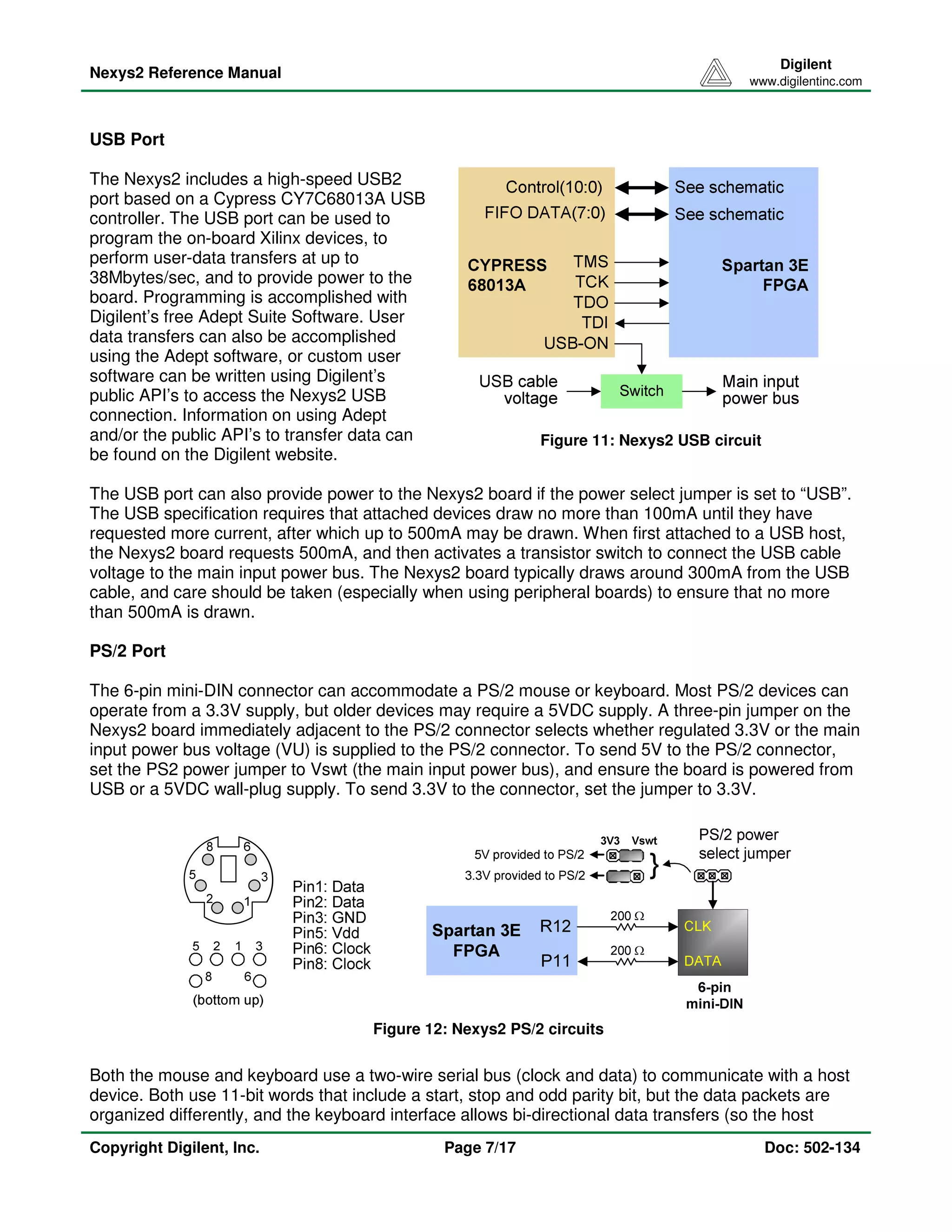 Nexys2 Reference Manual 
Digilent 
www.digilentinc.com 
USB Port 
The Nexys2 includes a high-speed USB2 
port based on a Cypress CY7C68013A USB 
controller. The USB port can be used to 
program the on-board Xilinx devices, to 
perform user-data transfers at up to 
38Mbytes/sec, and to provide power to the 
board. Programming is accomplished with 
Digilent’s free Adept Suite Software. User 
data transfers can also be accomplished 
using the Adept software, or custom user 
software can be written using Digilent’s 
public API’s to access the Nexys2 USB 
connection. Information on using Adept 
and/or the public API’s to transfer data can 
be found on the Digilent website. 
Figure 11: Nexys2 USB circuit 
The USB port can also provide power to the Nexys2 board if the power select jumper is set to “USB”. 
The USB specification requires that attached devices draw no more than 100mA until they have 
requested more current, after which up to 500mA may be drawn. When first attached to a USB host, 
the Nexys2 board requests 500mA, and then activates a transistor switch to connect the USB cable 
voltage to the main input power bus. The Nexys2 board typically draws around 300mA from the USB 
cable, and care should be taken (especially when using peripheral boards) to ensure that no more 
than 500mA is drawn. 
PS/2 Port 
The 6-pin mini-DIN connector can accommodate a PS/2 mouse or keyboard. Most PS/2 devices can 
operate from a 3.3V supply, but older devices may require a 5VDC supply. A three-pin jumper on the 
Nexys2 board immediately adjacent to the PS/2 connector selects whether regulated 3.3V or the main 
input power bus voltage (VU) is supplied to the PS/2 connector. To send 5V to the PS/2 connector, 
set the PS2 power jumper to Vswt (the main input power bus), and ensure the board is powered from 
USB or a 5VDC wall-plug supply. To send 3.3V to the connector, set the jumper to 3.3V. 
Figure 12: Nexys2 PS/2 circuits 
Both the mouse and keyboard use a two-wire serial bus (clock and data) to communicate with a host 
device. Both use 11-bit words that include a start, stop and odd parity bit, but the data packets are 
organized differently, and the keyboard interface allows bi-directional data transfers (so the host 
Copyright Digilent, Inc. Page 7/17 Doc: 502-134 
 