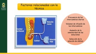 Factores relacionados con la
técnica
Frecuencia de los
intercambios diarios
Volumen de infusión de
los intercambios
Aumento de la
osmolaridad de las
soluciones
Selección de la
solución de diálisis
 