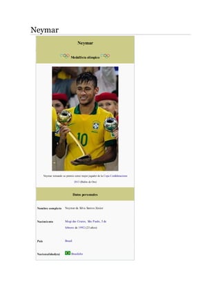 Neymar
Neymar
Medallista olímpico
Neymar tomando su premio como mejor jugador de la Copa Confederaciones
2013 (Balón de Oro)
Datos personales
Nombre completo Neymar da Silva Santos Júnior
Nacimiento Mogi das Cruzes, São Paulo, 5 de
febrero de 1992 (23 años)
País Brasil
Nacionalidad(es) Brasileño
 