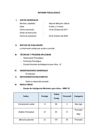 INFORME PSICOLÓGICO
I. DATOS GENERALES
Nombre y Apellidos : Neymar Marquina Galicia
Edad : 8 años y 3 meses
Fecha nacimiento : 18 de Octubre del 2011
Grado de Instrucción :
Fecha de evaluación : 04 de Febrero del 2020
II. MOTIVO DE EVALUACIÓN
La informante señala que acude a consulta
III. TÉCNICAS Y PRUEBAS APLICADAS
 Observación Psicológica
 Entrevista Psicológica
 Escala Wechsler de Inteligencia para niños - IV
IV. OBSERVACIONES GENERALES
El evaluado...
V. ANTECEDENTES RELEVANTES
Sobre su desarrollo prenatal...
VI. RESULTADOS
 Escala de inteligencia Wechsler para niños – WISC IV
Índice Puntaje
Índice
Comp.
Percentil Categoría
Comprensión verbal 14 69 2 Muy bajo
Análisis Perceptual 24 88 21
Promedio
Bajo
Memoria operante 23 107 68 Promedio
 