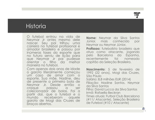 Historia 
O futebol entrou na vida de 
Neymar Jr antes mesmo dele 
nascer. Seu pai trilhou uma 
carreira no futebol profissional e 
amador brasileiro e passou por 
inúmeras fases do esporte que 
no futuro serviu de lição para 
que Neymar Jr pai pudesse 
orientar o filho da melhor 
maneira no futebol. 
Com apenas dois anos de idade 
o garoto literalmente começou 
um caso de amor com o 
esporte. Sua mãe, Nadine, deu 
de presente a primeira bola de 
Neymar Jr. Desde então o 
craque passou a ser 
colecionador de bolas. Foi a 
partir daí, que o futebol e o 
mundo receberam aquele 
garoto de Mogi das Cruzes de 
braços abertos. 
Nome: Neymar da Silva Santos 
Júnior, mais conhecido por 
Neymar ou Neymar Júnior. 
Profissao: futebolista brasileiro que 
atua como atacante, jogando 
pelo Barcelona da Espanha, 
recentemente foi nomeado 
capitão da Seleção Brasileira. 
Nascimento: 5 de fevereiro de 
1992 (22 anos), Mogi das Cruzes, 
São Paulo 
Salário: 8,8 milhões EUR (2014) 
Filiação: Nadine Santos, Neymar 
da Silva Santos 
Filho: David Lucca da Silva Santos 
Irmã: Rafaella Beckran 
Times atuais: Futbol Club Barcelona 
(#11/ Atacante), Seleção Brasileira 
de Futebol (#10 / Atacante) 
3 
 