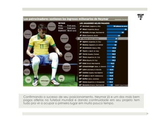Confirmando o sucesso de seu posicionamento, Neymar já e um dos mais bem 
pagos atletas no futebol mundial e dando continuidade em seu projeto tem 
tudo pra vir a ocupar o primeiro lugar em muito pouco tempo. 
39 
 