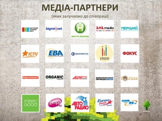 МОЖЛИВІ ВАРІАНТИ БЛАГОУСТРОЮ
• Висадка дерев на зазначеній території
• Встановлення лавок для відпочинку
• Облаштування паркової зони урнами для сміття
• Фарбування бордюрів
• Виготовлення та встановлення знаку, що дану територію
облаштувала саме Ваша компанія
За бажання та необхідності:
• Ремонтні роботи – усунення пошкоджень на
облагороджувальній території
• Креативне фарбування лавок з використанням трафаретів
казкових персонажів тощо.
 