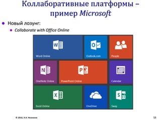 Коллаборативные платформы –
пример Microsoft
 Новый лозунг:
 Collaborate with Office Online
© 2016, А.А. Незнанов 11
 