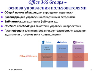 Office 365 Groups –
основа управления пользователями
 Общий почтовый ящик для упрощения переписки
 Календарь для управления событиями и встречами
 Библиотека для хранения файлов и др.
 OneNote notebook для заметок и управления проектами
 Планировщик для планирования деятельности, управления
задачами и отслеживания их выполнения
© 2016, А.А. Незнанов 17
 