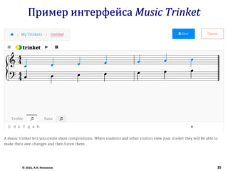 Пример интерфейса Music Trinket
© 2016, А.А. Незнанов 35
 