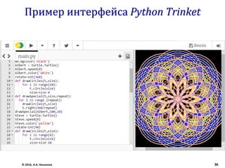 Пример интерфейса Python Trinket
© 2016, А.А. Незнанов 36
 