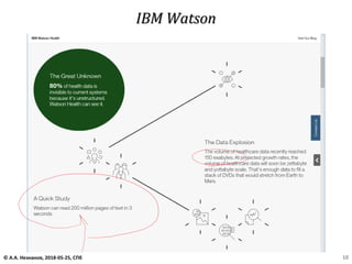 IBM Watson
© А.А. Незнанов, 2018-05-25, СПб 10
 