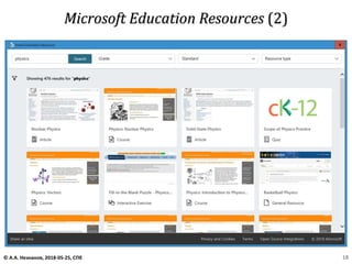 Microsoft Education Resources (2)
© А.А. Незнанов, 2018-05-25, СПб 18
 