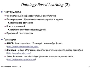 ⚫ Инструменты
⚫ Формализации образовательных результатов
⚫ Планирования образовательных программ и курсов
⚫ Адаптивного обучения!
⚫ Контроля знаний
⚫ Автоматической генерации заданий!
⚫ Проектной деятельности
⚫ Примеры
⚫ ALEKS - Assessment and LEarning in Knowledge Spaces
(http://www.aleks.com/about_aleks)
⚫ Knewton – offers affordable, adaptive course solutions in higher education
(http://www.knewton.com)
⚫ Smart Sparrow – create learning experiences as unique as your students
(http://www.smartsparrow.com)
Ontology Based Learning (2)
© А.А. Незнанов, 2018-05-25, СПб 20
 