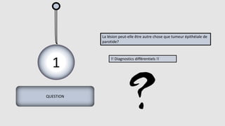 1
La lésion peut-elle être autre chose que tumeur épithéiale de
parotide?
!! Diagnostics différentiels !!
QUESTION
 
