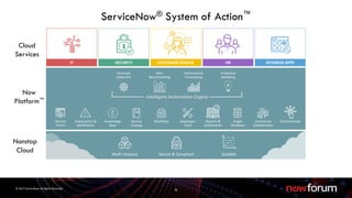 nf-17-now-platform-technology-deep-dive-presentation.pdf