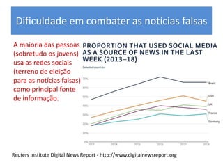 A maioria das pessoas
(sobretudo os jovens)
usa as redes sociais
(terreno de eleição
para as notícias falsas)
como principal fonte
de informação.
Reuters Institute Digital News Report - http://www.digitalnewsreport.org
Dificuldade em combater as notícias falsas
 