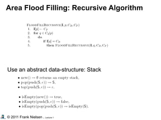 © 2011 Frank Nielsen . Lecture 1
Area Flood Filling: Recursive Algorithm
Use an abstract data-structure: Stack
 