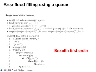 © 2011 Frank Nielsen . Lecture 1
Area flood filling using a queue
Properties of abstract queues:
Breadth first order
 