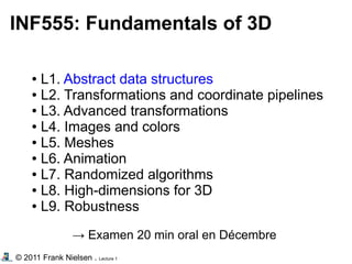 © 2011 Frank Nielsen . Lecture 1
INF555: Fundamentals of 3D
● L1. Abstract data structures
● L2. Transformations and coordinate pipelines
● L3. Advanced transformations
● L4. Images and colors
● L5. Meshes
● L6. Animation
● L7. Randomized algorithms
● L8. High-dimensions for 3D
● L9. Robustness
→ Examen 20 min oral en Décembre
 