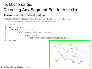 © 2011 Frank Nielsen . Lecture 1
IV. Dictionaries:
Detecting Any Segment Pair Intersection
Naive quadratic time algorithm:
 