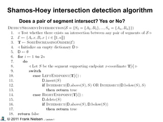 © 2011 Frank Nielsen . Lecture 1
Shamos-Hoey intersection detection algorithm
Does a pair of segment intersect? Yes or No?
 