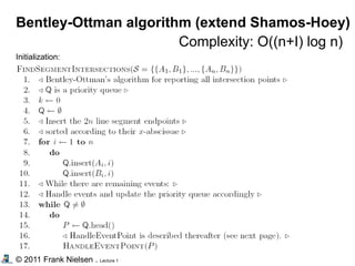 © 2011 Frank Nielsen . Lecture 1
Bentley-Ottman algorithm (extend Shamos-Hoey)
Complexity: O((n+I) log n)
Initialization:
 