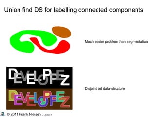 © 2011 Frank Nielsen . Lecture 1
Union find DS for labelling connected components
Much easier problem than segmentation
Disjoint set data-structure
 