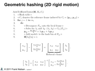 © 2011 Frank Nielsen . Lecture 1
Geometric hashing (2D rigid motion)
 