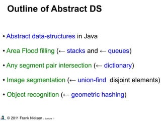 © 2011 Frank Nielsen . Lecture 1
Outline of Abstract DS
● Abstract data-structures in Java
● Area Flood filling (← stacks and ← queues)
● Any segment pair intersection (← dictionary)
● Image segmentation (← union-find disjoint elements)
● Object recognition (← geometric hashing)
 