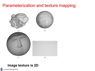 Parameterization Texture (slides 8) Visual Computing: Geometry, Graphics, and Vision | PDF