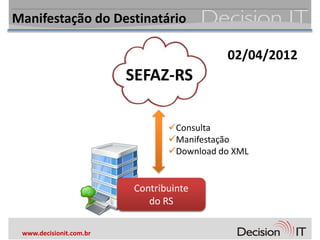 Manifestação do Destinatário

                                             02/04/2012
                           RFB
                         SEFAZ-RS

                                  Consulta
                                  Manifestação
                                  Download do XML


                         Contribuinte de
                          Contribuinte
                          qualquer UF
                             do RS

 www.decisionit.com.br
 